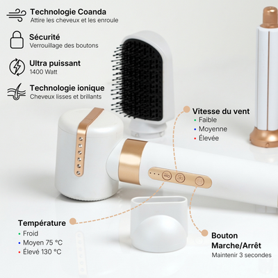 Ulvessa Pro Secador de Pelo Multistyler 7 en 1 – 1400 W